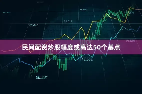 民间配资炒股幅度或高达50个基点